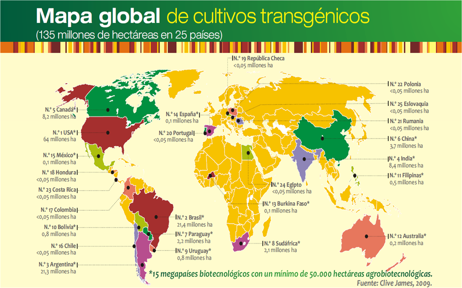 mapa transgénicos