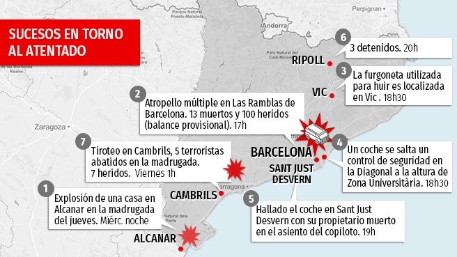 Atentado en Barcelona: Últimas noticias de las investigaciones
