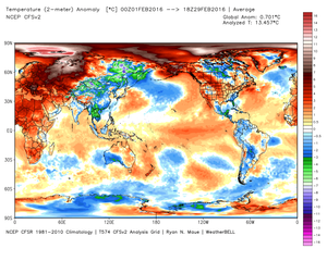 Científicos continúan asustando a la población con la temperatura del planeta